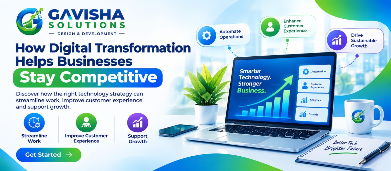 Digital transformation insights